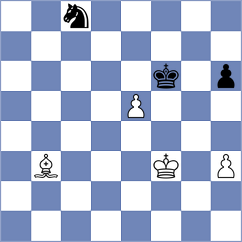 Jian - Pang (Dulles USA, 2022)