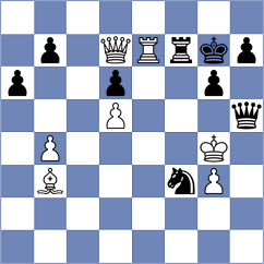 Sychev - Radjabov (chess.com INT, 2024)