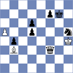 Mazzilli - Chinguun (chess.com INT, 2025)