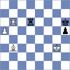 Karimova - Dolinskaya (chess.com INT, 2024)