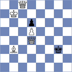 Garv - Atanasov (chess.com INT, 2022)