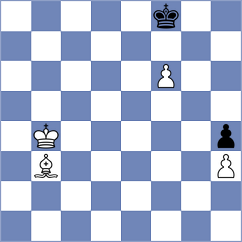 Olhovik - Diachek (chess.com INT, 2024)