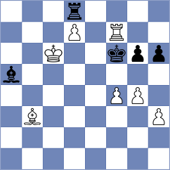Castrillon Gomez - Molina (Chess.com INT, 2020)