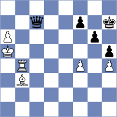 Garzon Zapatanga - Alvarado (chess.com INT, 2025)