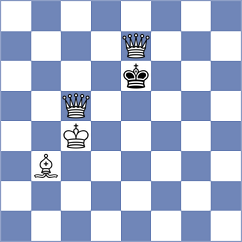 Masague Artero - Bulgak (chess.com INT, 2025)