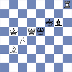 Shuvalova - Karas (chess.com INT, 2025)