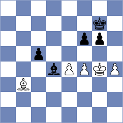 Theodorou - Shevchenko (Chess.com INT, 2020)