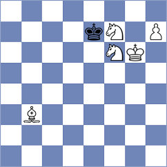 Willow - Kucuksari (chess.com INT, 2021)