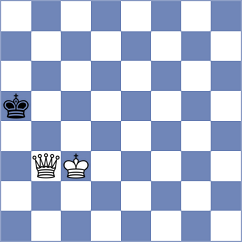 Rangel - Bashylina (chess.com INT, 2021)
