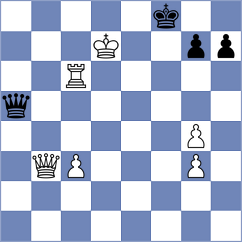Costachi - Patrascu (Chess.com INT, 2021)