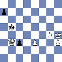 Castellanos Gomez - Karsten (chess.com INT, 2024)