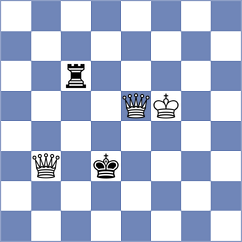 Martinovsky - Devaev (Chess.com INT, 2021)