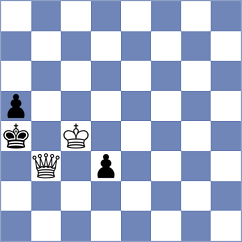 Antoniou - Haszon (chess.com INT, 2024)