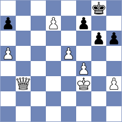 Reshetnikov - Mirimanian (chess.com INT, 2025)