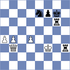 Bologan - Petrov (Pasching AUT, 2025)