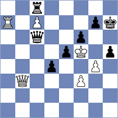 Fedorov - Tanikin (Almaty KAZ, 2024)