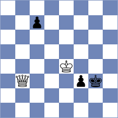 Kuderinov - Dushyant (chess.com INT, 2022)