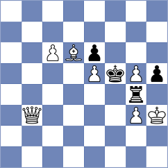 Bertrand - Le Forestier (Europe Echecs INT, 2021)