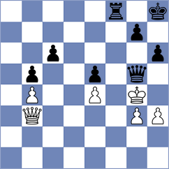 Daniels - Sagastegui (Chess.com INT, 2020)