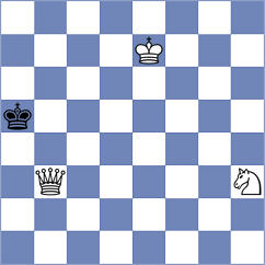 Kondakov - Xiong (Chess.com INT, 2020)