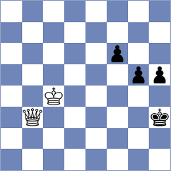 Frei - Gunkel (Bayern, 2004)