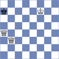 Popadic - Agasarov (chess.com INT, 2022)