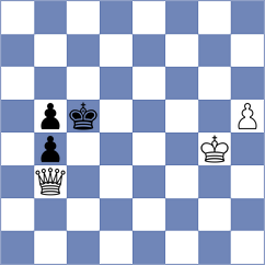 Fries Nielsen - Winkels (chess.com INT, 2023)