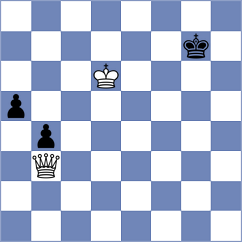 Gutierrez Olivares - Margvelashvili (chess.com INT, 2024)