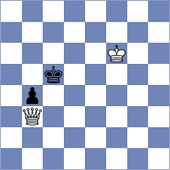 Francisco Guecamburu - Flores Rodriguez (Chess.com INT, 2021)