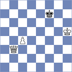 Moeller - Mikhalevski (chess.com INT, 2025)