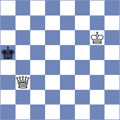 Subramanian - Marcziter (chess.com INT, 2024)