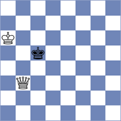 Matinian - Keleberda (chess.com INT, 2025)