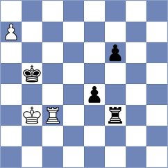 Molina - Nazari (chess.com INT, 2023)