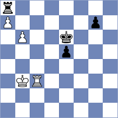 Vykouk - Beniosev (chess.com INT, 2025)