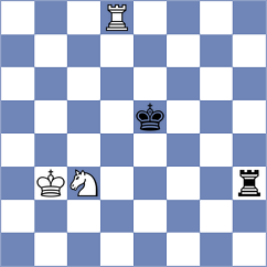 Shogdzhiev - Krivenko (Belgrade SRB, 2025)