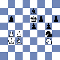 Martin - Kuznetsova (chess.com INT, 2023)