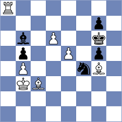 Tabatabaei - Kukreja (chess.com INT, 2022)