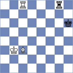 Mikhalsky - Campos Gomez (chess.com INT, 2025)