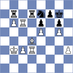 Kozin - Trisha (Chess.com INT, 2021)