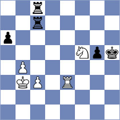Khodzhamkuliev - Shapiro (Chess.com INT, 2021)