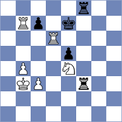Nagare Kaivalya Sandip - Przybylski (chess.com INT, 2025)