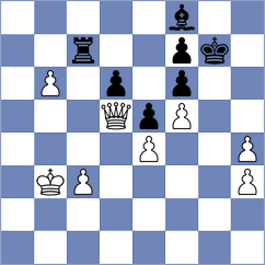 Seo - Skuhala (chess.com INT, 2023)