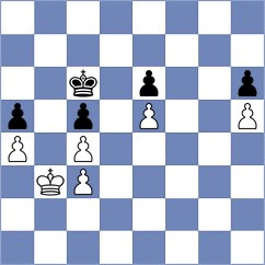 Harish - Nanu (chess.com INT, 2023)