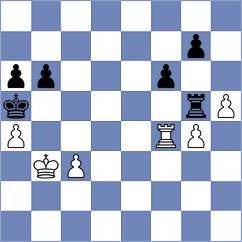 Swiercz - Lobanov (chess.com INT, 2023)
