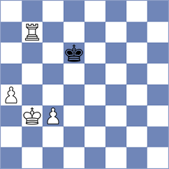 Schitco - Ismayil (Chess.com INT, 2020)
