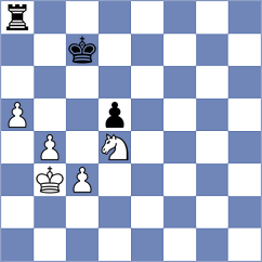Poltorak - Playa (chess.com INT, 2025)