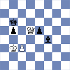 Dilanian - Ilinca (chess.com INT, 2025)