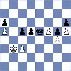 Floresvillar Gonzalez - Cornelison (chess.com INT, 2023)