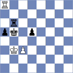 Monteiro Rodrigues - Iglesias Dominguez (Las Palmas, 2005)