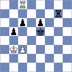 Yankin - Abramov (Kemerovo, 2008)